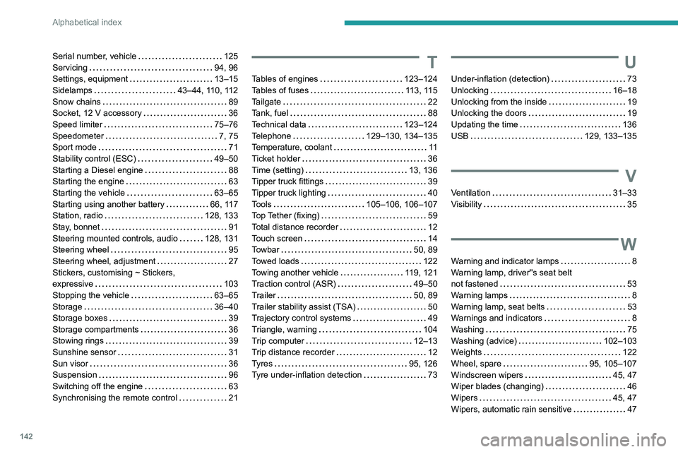 Peugeot Landtrek 2021 Service Manual 142
Alphabetical index
Serial number, vehicle    125
Servicing     
94, 96
Settings, equipment
    
13–15
Sidelamps
    
43–44, 110, 112
Snow chains
    
89
Socket, 12 V accessory
   
36
Speed lim