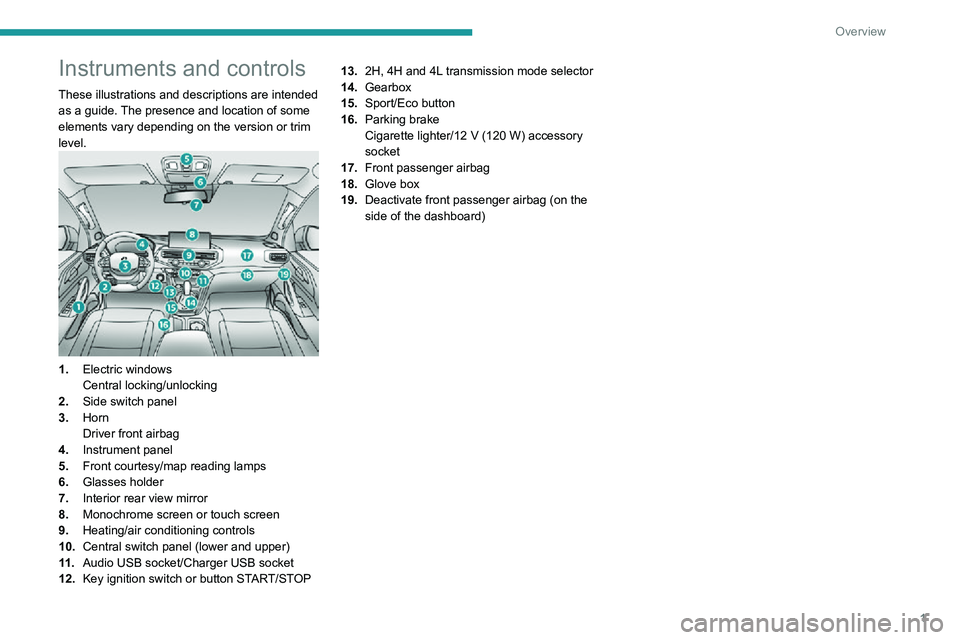 Peugeot Landtrek 2021  Owners Manual 1
Overview
Instruments and controls
These illustrations and descriptions are intended 
as a guide. The presence and location of some 
elements vary depending on the version or trim 
level.
1.Electric 