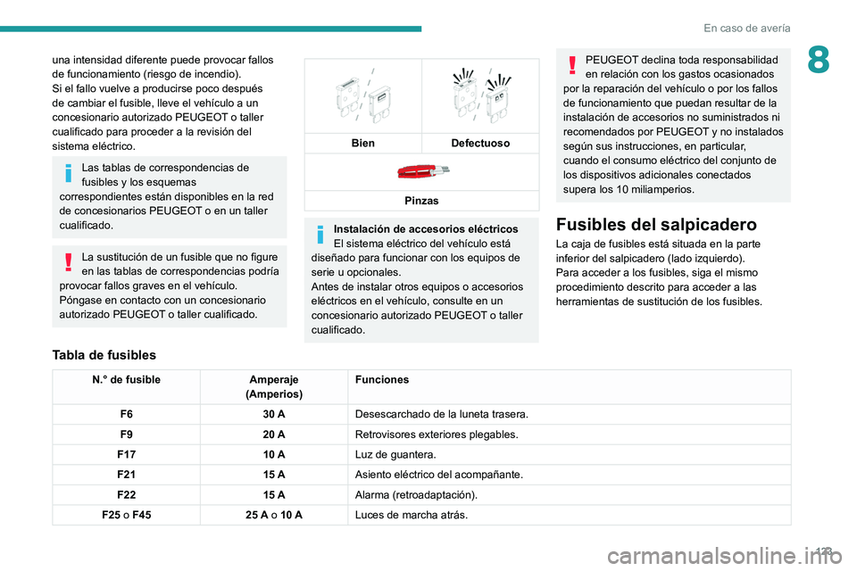 Peugeot Landtrek 2021 Manual del propietario (in Spanish) 123
En caso de avería
8una intensidad diferente puede provocar fallos
de funcionamiento (riesgo de incendio).
Si el fallo vuelve a producirse poco después
de cambiar el fusible, lleve el vehículo Peugeot Landtrek 2021 Manual del propietario (in Spanish) 123
En caso de avería
8una intensidad diferente puede provocar fallos
de funcionamiento (riesgo de incendio).
Si el fallo vuelve a producirse poco después
de cambiar el fusible, lleve el vehículo