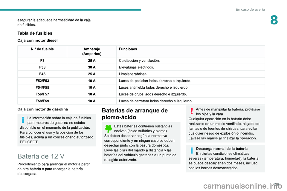 Peugeot Landtrek 2021 Manual del propietario (in Spanish) 125
En caso de avería
8asegurar la adecuada hermeticidad de la caja
de fusibles.
Tabla de fusibles
Caja con motor diésel
N.° de fusibleAmperaje
(Amperios) Funciones
F3 25 ACalefacción y ventilaci Peugeot Landtrek 2021 Manual del propietario (in Spanish) 125
En caso de avería
8asegurar la adecuada hermeticidad de la caja
de fusibles.
Tabla de fusibles
Caja con motor diésel
N.° de fusibleAmperaje
(Amperios) Funciones
F3 25 ACalefacción y ventilaci