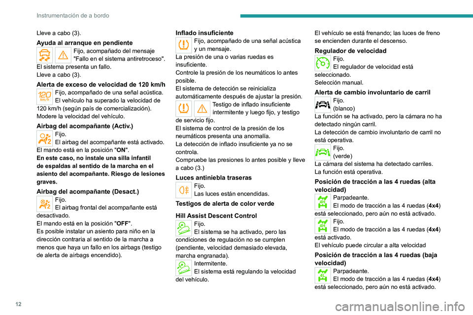 Peugeot Landtrek 2021 Manual del propietario (in Spanish) 12
Instrumentación de a bordo
Lleve a cabo (3).
Ayuda al arranque en pendienteFijo, acompañado del mensaje
"Fallo en el sistema antiretroceso".
El sistema presenta un fallo.
Lleve a cabo (3 Peugeot Landtrek 2021 Manual del propietario (in Spanish) 12
Instrumentación de a bordo
Lleve a cabo (3).
Ayuda al arranque en pendienteFijo, acompañado del mensaje
"Fallo en el sistema antiretroceso".
El sistema presenta un fallo.
Lleve a cabo (3