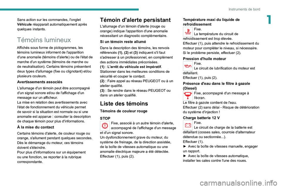 Peugeot Landtrek 2021  Manuel du propriétaire (in French) 9
Instruments de bord
1Sans action sur les commandes, l'onglet 
Véhicule réapparait automatiquement après 
quelques instants.
Témoins lumineux
Affichés sous forme de pictogrammes, les témoin