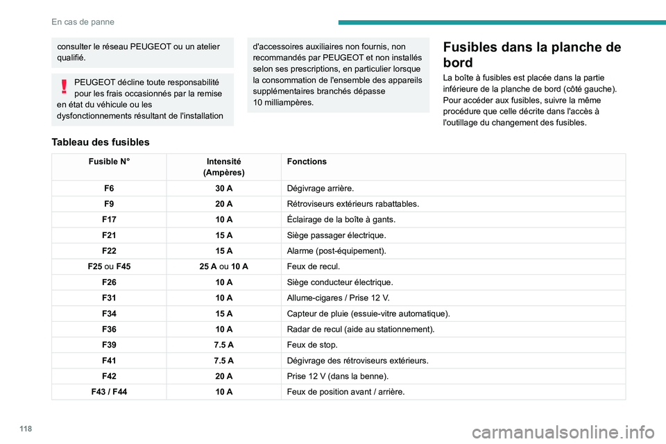 Peugeot Landtrek 2021  Manuel du propriétaire (in French) 11 8
En cas de panne
consulter le réseau PEUGEOT ou un atelier 
qualifié.
PEUGEOT décline toute responsabilité 
pour les frais occasionnés par la remise 
en état du véhicule ou les 
dysfonction