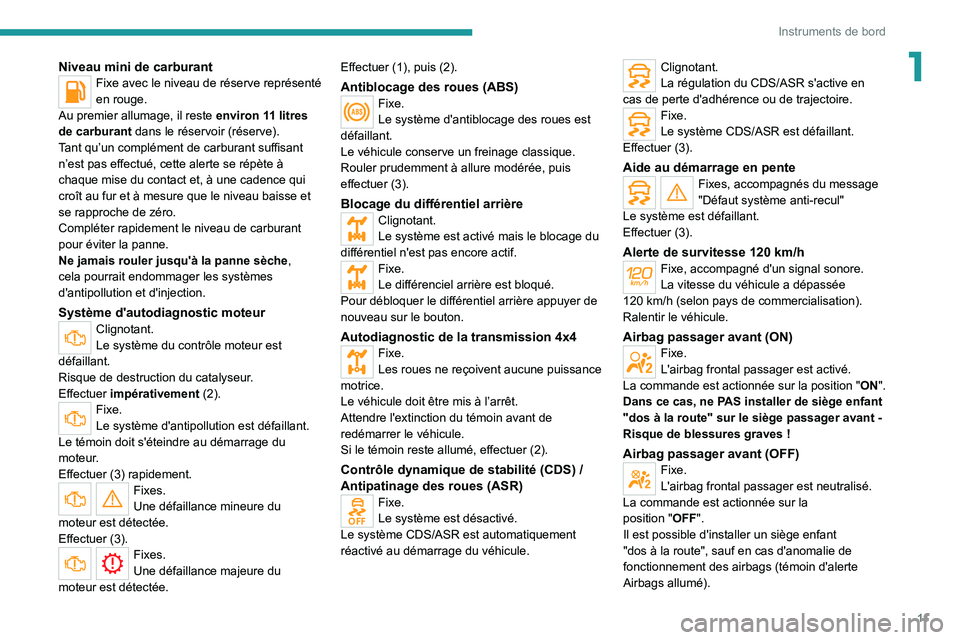 Peugeot Landtrek 2021  Manuel du propriétaire (in French) 11
Instruments de bord
1Niveau mini de carburantFixe avec le niveau de réserve représenté 
en rouge.
Au premier allumage, il reste  environ 11 litres 
de carburant dans le réservoir (réserve).
Ta