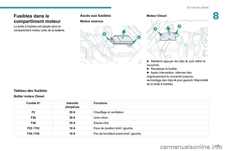 Peugeot Landtrek 2021  Manuel du propriétaire (in French) 11 9
En cas de panne
8Fusibles dans le 
compartiment moteur
La boîte à fusibles est placée dans le 
compartiment moteur près de la batterie.
Accès aux fusibles
Moteur essence 
 
Moteur Diesel 
 
