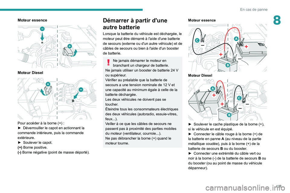 Peugeot Landtrek 2021  Manuel du propriétaire (in French) 121
En cas de panne
8Moteur essence 
 
Moteur Diesel 
 
Pour accéder à la borne (+) :
►  Déverrouiller le capot en actionnant la 
commande intérieure, puis la commande 
extérieure.
►
 
Soulev