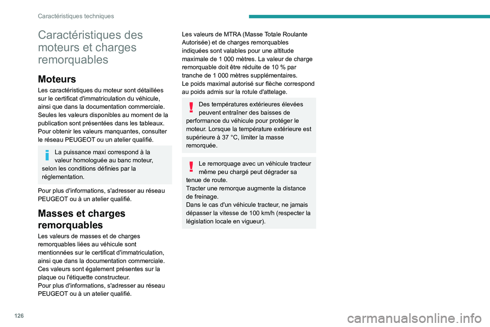Peugeot Landtrek 2021 Manuel du propriétaire (in French) 126
Caractéristiques techniques
Caractéristiques des
moteurs et charges
remorquables
Moteurs
Les caractéristiques du moteur sont détaillées
sur le certificat d'immatriculation du véhicule Peugeot Landtrek 2021 Manuel du propriétaire (in French) 126
Caractéristiques techniques
Caractéristiques des
moteurs et charges
remorquables
Moteurs
Les caractéristiques du moteur sont détaillées
sur le certificat d'immatriculation du véhicule