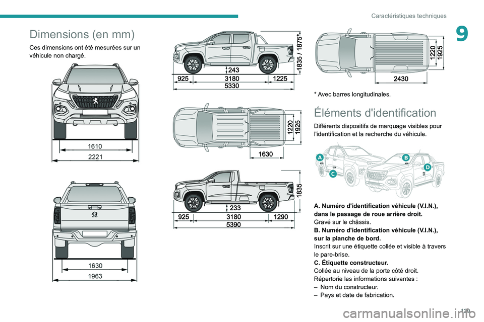 Peugeot Landtrek 2021  Manuel du propriétaire (in French) 129
Caractéristiques techniques
9Dimensions (en mm)
Ces dimensions ont été mesurées sur un 
véhicule non chargé. 
 
 
 
 
 
 
 
 
 
 
 
 
* Avec barres longitudinales.
Éléments d'identific