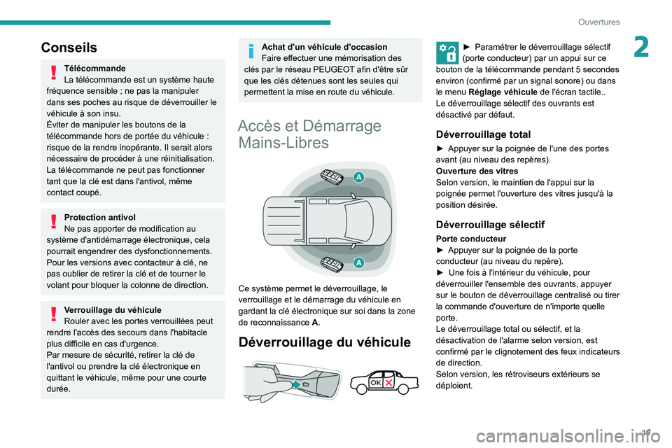 Peugeot Landtrek 2021  Manuel du propriétaire (in French) 19
Ouvertures
2Conseils
Télécommande
La télécommande est un système haute 
fréquence sensible
  ; ne pas la manipuler 
dans ses poches au risque de déverrouiller le 
véhicule à son insu.
Évi