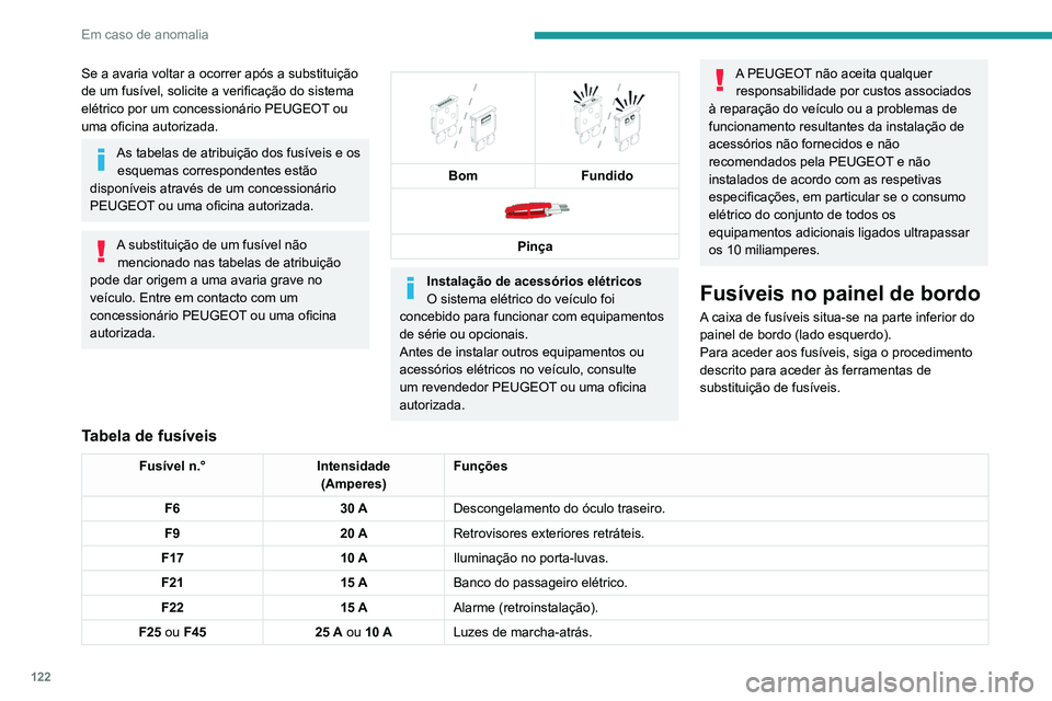 Peugeot Landtrek 2021 Manual do proprietário (in Portuguese) 122
Em caso de anomalia
Se a avaria voltar a ocorrer após a substituição
de um fusível, solicite a verificação do sistema
elétrico por um concessionário PEUGEOT ou
uma oficina autorizada.
A Peugeot Landtrek 2021 Manual do proprietário (in Portuguese) 122
Em caso de anomalia
Se a avaria voltar a ocorrer após a substituição
de um fusível, solicite a verificação do sistema
elétrico por um concessionário PEUGEOT ou
uma oficina autorizada.
A