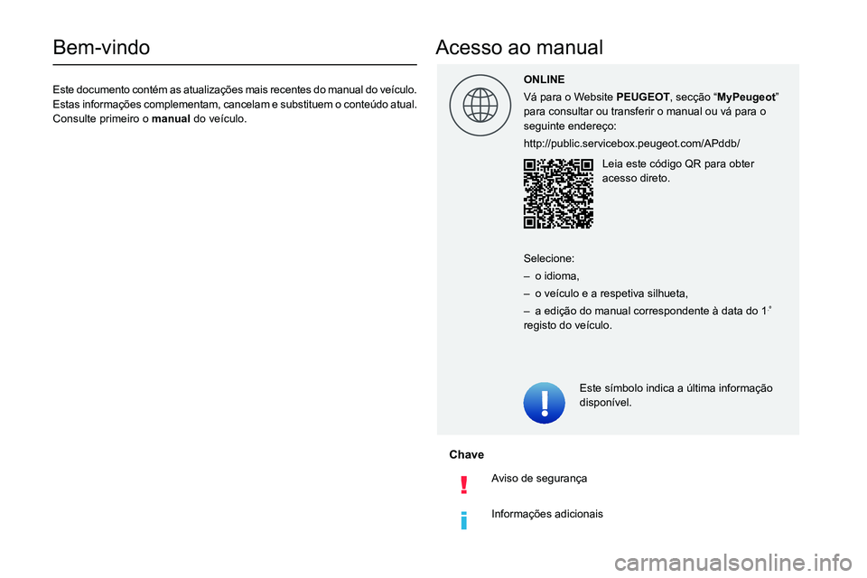 Peugeot Landtrek 2021  Manual do proprietário (in Portuguese)   
 
 
 
 
 
 
 
  
Bem-vindo
Este documento contém as atualizações mais recentes do manual do veículo.
Estas informações complementam, cancelam e substituem o conteúd\
o atual.
Consulte primei
