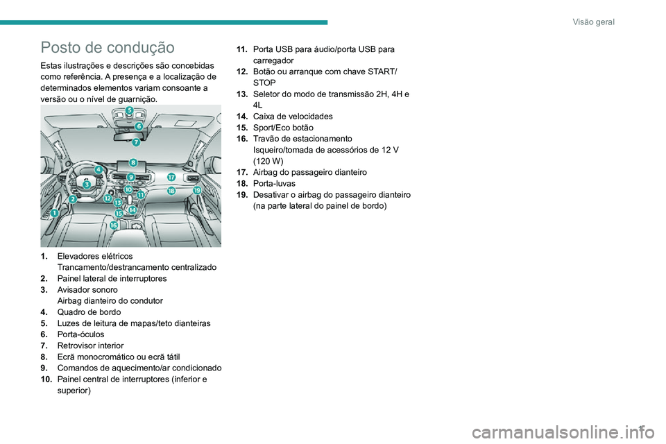 Peugeot Landtrek 2021  Manual do proprietário (in Portuguese) 1
Visão geral
Posto de condução
Estas ilustrações e descrições são concebidas 
como referência. A presença e a localização de 
determinados elementos variam consoante a 
versão ou o níve