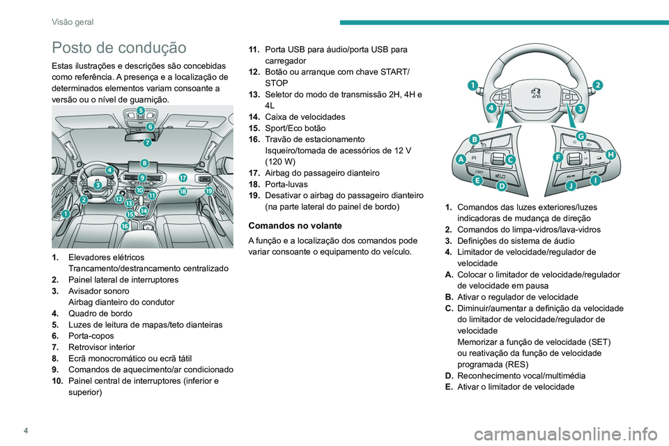 Peugeot Landtrek 2021  Manual do proprietário (in Portuguese) 4
Visão geral
Posto de condução
Estas ilustrações e descrições são concebidas 
como referência. A presença e a localização de 
determinados elementos variam consoante a 
versão ou o níve