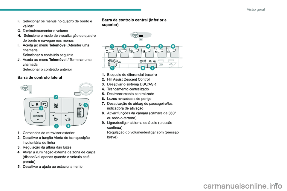 Peugeot Landtrek 2021  Manual do proprietário (in Portuguese) 5
Visão geral
F.Selecionar os menus no quadro de bordo e 
validar
 
G.Diminuir/aumentar o volume
H.  Selecione o modo de visualização do quadro 
de bordo e navegue nos menus
I. Aceda ao menu  T

el