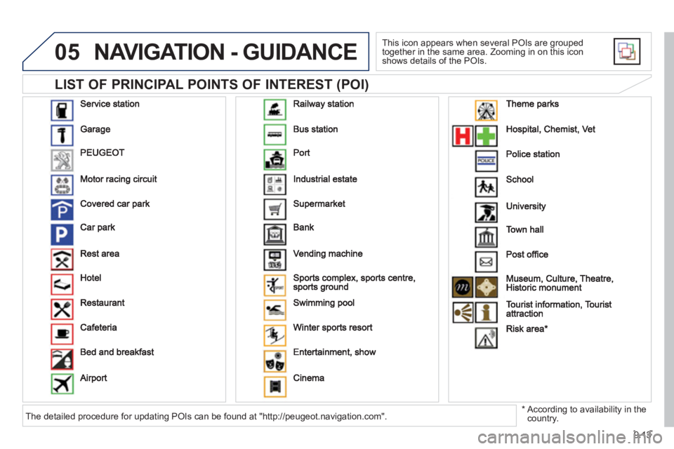 Peugeot 807 2013  Owners Manual 9.13
05
   
LIST OF PRINCIPAL POINTS OF INTEREST (POI) 
NAVIGATION - GUIDANCE 
 
This icon appears when several POIs are grouped
together in the same area. Zooming in on this icon shows details of the