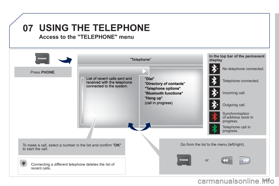 Peugeot 807 2013  Owners Manual 9.25
07  USING THE TELEPHONE
 
 
Access to the "TELEPHONE" menu 
"""""""ppppeepoeTelephoneTelephoneTelephoneTelephoneTelephoneTelephoneTelephoneTelephoneTelephoneTelephoneTelephoneTelephoneTelephoneTe