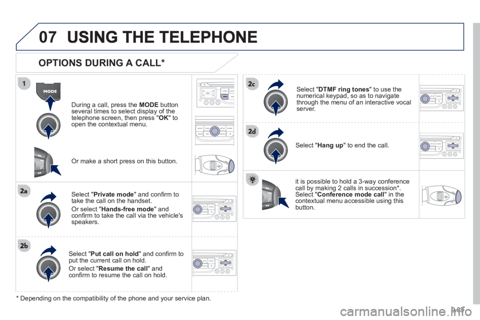 Peugeot 807 2013  Owners Manual 9.33
07
   
OPTIONS DURING A CALL *  
During a call, press the  MODE 
 button 
several times to select display of the
telephone screen, then press "  OK " to 
open the contextual menu.  
Select " Priv