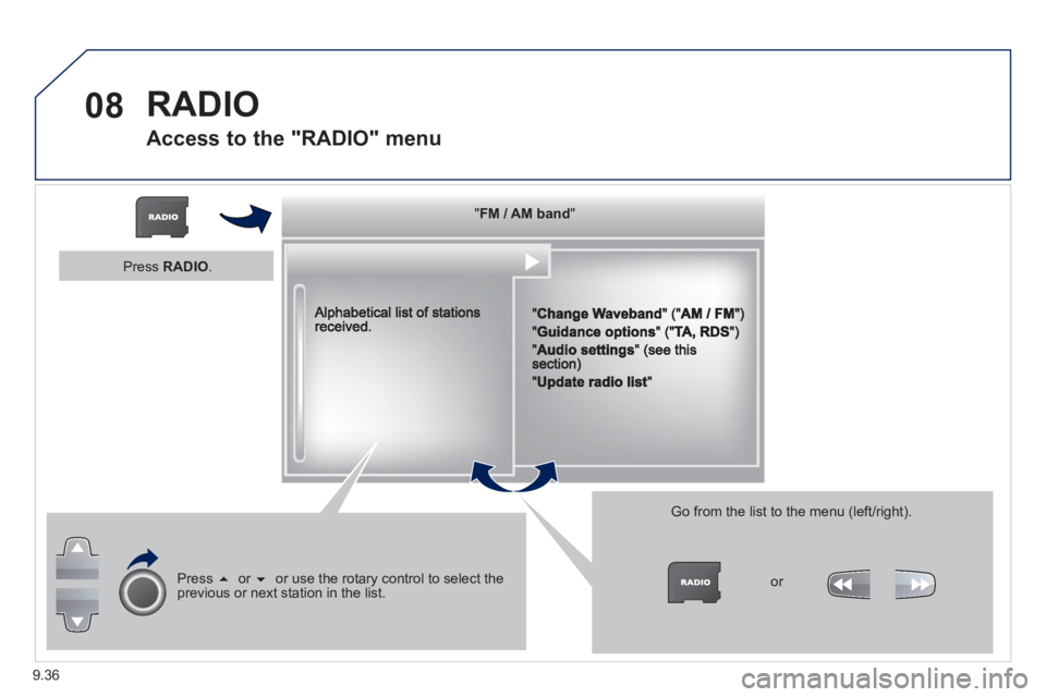 Peugeot 807 2013  Owners Manual 9.36
08  RADIO 
 
 
 
 
 
 
Access to the "RADIO" menu 
  """"""""FM / AM bandFM / AM bandFM / AM bandFM / AM bandFM / AM bandFM / AM bandFM / AM bandFM / AM bandFM / AM bandFM / AM bandFM / AM bandFM