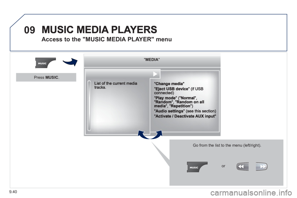 Peugeot 807 2013  Owners Manual 9.40
09
   
 
 
 
 
Access to the "MUSIC MEDIA PLAYER" menu
""""""""MEDIAMEDIAMEDIAMEDIAMEDIAMEDIAMEDIAMEDIAMEDIAMEDIAMEDIAMEDIAMEDIAMEDIAMEDIAMEDIAMEDIAMEDIAMEDIA""""""""
 
 Go from the list to the m