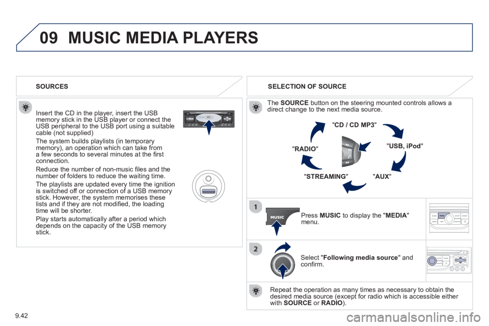 Peugeot 807 2013 Owners Manual 9.42
09MUSIC MEDIA PLAYERS
Insert the CD in the player, insert the USBmemory stick in the USB player or connect theUSB peripheral to the USB port using a suitablecable (not supplied)
The system Peugeot 807 2013 Owners Manual 9.42
09MUSIC MEDIA PLAYERS
Insert the CD in the player, insert the USBmemory stick in the USB player or connect theUSB peripheral to the USB port using a suitablecable (not supplied)
The system