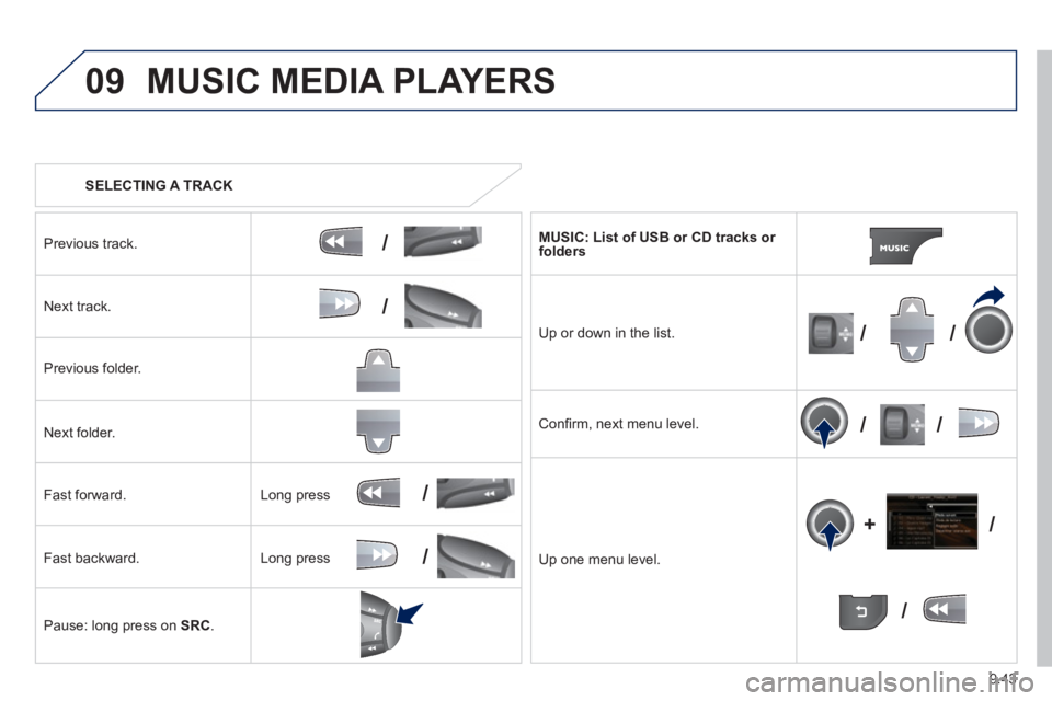 Peugeot 807 2013 Owners Manual 9.43
09
/
/
//
//
/
+/
/
/
MUSIC MEDIA PLAYERS
SELECTING A TRACK
Previous track.
Next track.
Pr
evious folder.
N
ext folder.
F
ast forward.
F
ast backward.
Pause: lon
g press on SRC. Peugeot 807 2013 Owners Manual 9.43
09
/
/
//
//
/
+/
/
/
MUSIC MEDIA PLAYERS
SELECTING A TRACK
Previous track.
Next track.
Pr
evious folder.
N
ext folder.
F
ast forward.
F
ast backward.
Pause: lon
g press on SRC.