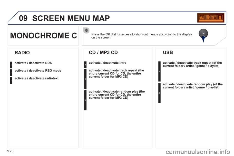 Peugeot 807 2013 Owners Manual 9.78
09SCREEN MENU MAP
Press the OK dial for access to short-cut menus according to the displayon the screen: MONOCHROME C
activate / deactivate RDS
activate / deactivate REG mode
activate / deactiv Peugeot 807 2013 Owners Manual 9.78
09SCREEN MENU MAP
Press the OK dial for access to short-cut menus according to the displayon the screen: MONOCHROME C
activate / deactivate RDS
activate / deactivate REG mode
activate / deactiv