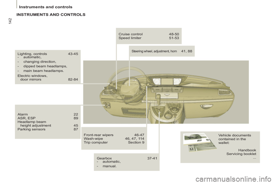 Peugeot 807 2013  Owners Manual 142
Instruments and controls
  Lighting, controls  43-45 
   
 
-  automatic, 
   
-  changing direction, 
   
-   dipped beam headlamps, 
   
-   main beam headlamps.  
  Electric windows, 
door mirr