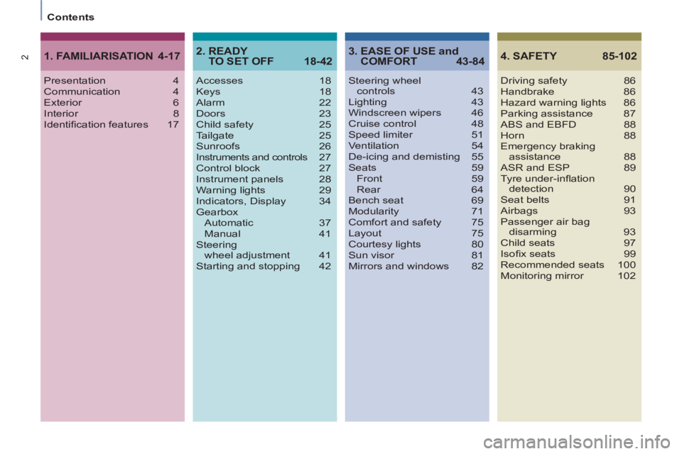 Peugeot 807 2013  Owners Manual 2
Contents
4. SAFETY  85-102
Driving safety  86
Handbrake 86
Hazard warning lights  86
Parking assistance  87
ABS and EBFD  88
Horn 88
Emergency braking 
assistance 88
ASR and ESP  89
Tyre under-inﬂ