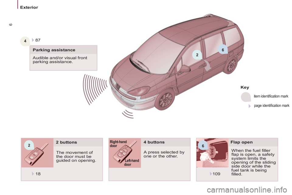 Peugeot 807 2013  Owners Manual 2
6
6
4
2
   
 
Exterior  
 
6
 
When the fuel ﬁ ller 
ﬂ ap is open, a safety 
system limits the 
opening of the sliding 
side door while the 
fuel tank is being 
ﬁ lled.      
Flap open   
 
4 