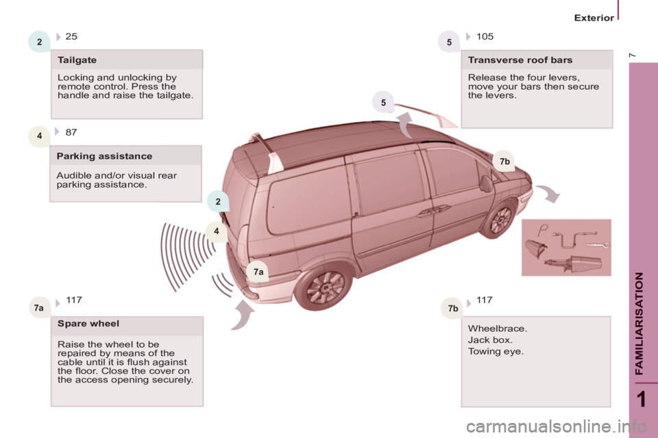 Peugeot 807 2013  Owners Manual 4
7a
7b7b 2
4
7a5
5
2
7
1
FAMILIARISATIO
N
Exterior
  Audible and/or visual rear 
parking assistance.     87     
Tailgate 
  Locking and unlocking by 
remote control. Press the 
handle and raise the 