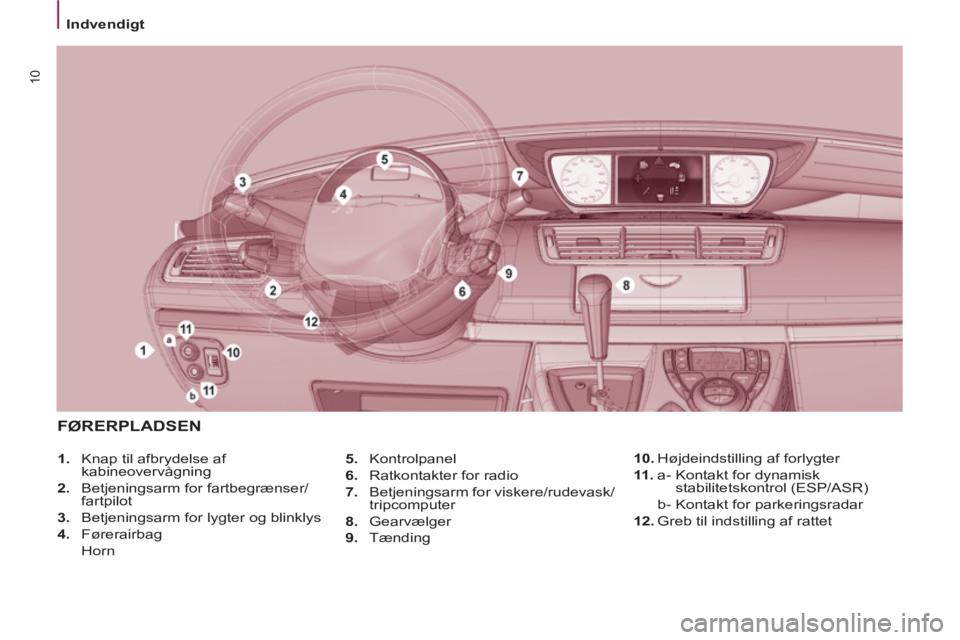 Peugeot 807 2013  Instruktionsbog (in Danish) Indvendigt
10
   
5. 
 Kontrolpanel 
   
6. 
  Ratkontakter for radio 
   
7. 
  Betjeningsarm for viskere/rudevask/
tripcomputer 
   
8. 
 Gearvælger 
   
9. 
 Tænding     
 
1. 
  Knap til afbryde