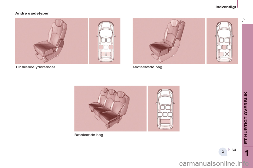 Peugeot 807 2013  Instruktionsbog (in Danish) 3
13
1
ET HURTIGT OVERBLIK
Indvendigt
  Tilhørende ydersæder   Midtersæde bag 
  Bænksæde bag     
Andre sædetyper 
  64  
  