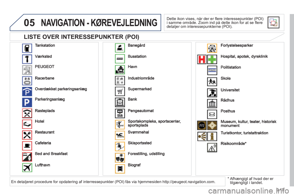 Peugeot 807 2013 Instruktionsbog (in Danish) 9.13
05
LISTE OVER INTERESSEPUNKTER (POI)
NAVIGATION - KØREVEJLEDNING
Dette ikon vises, når der er fl ere interessepunkter (POI)i samme område. Zoom ind på dette ikon for at se fl ere
de Peugeot 807 2013 Instruktionsbog (in Danish) 9.13
05
LISTE OVER INTERESSEPUNKTER (POI)
NAVIGATION - KØREVEJLEDNING
Dette ikon vises, når der er fl ere interessepunkter (POI)i samme område. Zoom ind på dette ikon for at se fl ere
de