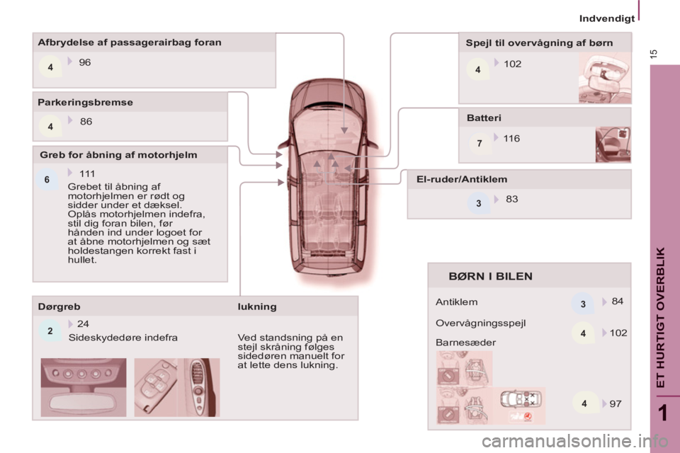 Peugeot 807 2013  Instruktionsbog (in Danish) 4
244
7
6
4 3 3
415
1
ET HURTIGT OVERBLIK
Indvendigt
   
Batteri 
  11 6       
Spejl til overvågning af børn 
  102      
Afbrydelse af passagerairbag foran 
  96  
   
Dørgreb 
  Sideskydedøre i