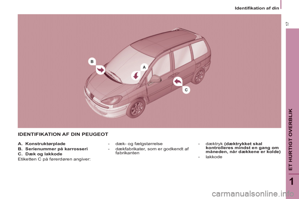 Peugeot 807 2013  Instruktionsbog (in Danish) 17
1
ET HURTIGT OVERBLIK
  Identiﬁ kation af din  
 
IDENTIFIKATION AF DIN PEUGEOT 
 
 
 
-   dæk- og fælgstørrelse 
   
-   dækfabrikater, som er godkendt af 
fabrikanten    
-  dæktryk  (dæk