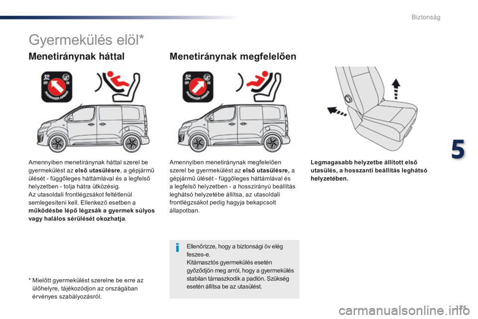 Peugeot Traveller 2016 Kezelési útmutató (in Hungarian) 175
Traveller-VP_hu_Chap05_securite_ed01-2016
Legmagasabb helyzetbe állított első
utasülés, a hosszanti beállítás leghátsó
helyzetében.
Menetiránynak háttal
Gyermekülés elöl*
Menetir Peugeot Traveller 2016 Kezelési útmutató (in Hungarian) 175
Traveller-VP_hu_Chap05_securite_ed01-2016
Legmagasabb helyzetbe állított első
utasülés, a hosszanti beállítás leghátsó
helyzetében.
Menetiránynak háttal
Gyermekülés elöl*
Menetir