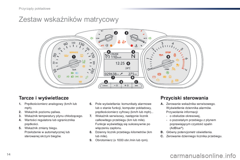 Peugeot Traveller 2016 Instrukcja Obsługi (in Polish) 14
Zestaw wskaźników matrycowy
1. Prędkościomierz analogowy (km/h lub m p h).
2.
W
skaźnik poziomu paliwa.
3.
W
skaźnik temperatury płynu chłodzącego.
4.
W
artości regulatora lub ogran Peugeot Traveller 2016 Instrukcja Obsługi (in Polish) 14
Zestaw wskaźników matrycowy
1. Prędkościomierz analogowy (km/h lub m p h).
2.
W
skaźnik poziomu paliwa.
3.
W
skaźnik temperatury płynu chłodzącego.
4.
W
artości regulatora lub ogran