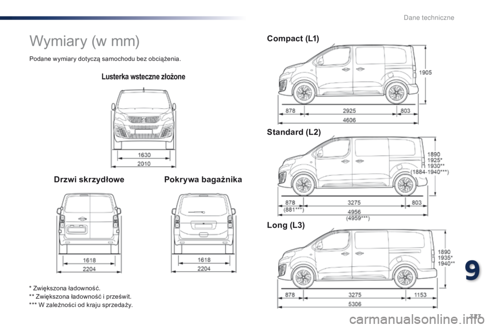 Peugeot Traveller 2016  Instrukcja Obsługi (in Polish) 323
Traveller-VP_pl_Chap09_caracteristiques-techniques_ed01-2016
Lusterka wsteczne złożone
Drzwi skrzydłowe Pokrywa bagażnikaCompact (L1)
Standard (L2)
Long (L3)
* Zwiększona ładowność.
** Zwi