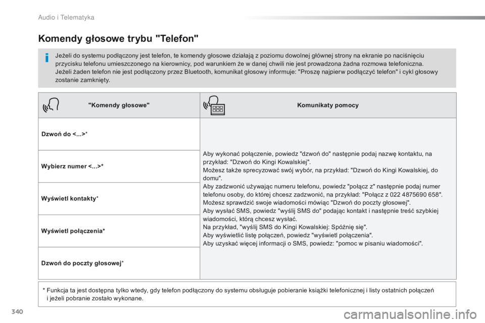 Peugeot Traveller 2016 Instrukcja Obsługi (in Polish) 340
Traveller-VP_pl_Chap10b_NAC-1_ed01-2016
"Komendy głosowe"Komunikaty pomocy
Dzwoń do <...> *
Aby wykonać połączenie, powiedz "dzwoń do" następnie podaj nazwę kontaktu, na
p Peugeot Traveller 2016 Instrukcja Obsługi (in Polish) 340
Traveller-VP_pl_Chap10b_NAC-1_ed01-2016
"Komendy głosowe"Komunikaty pomocy
Dzwoń do <...> *
Aby wykonać połączenie, powiedz "dzwoń do" następnie podaj nazwę kontaktu, na
p