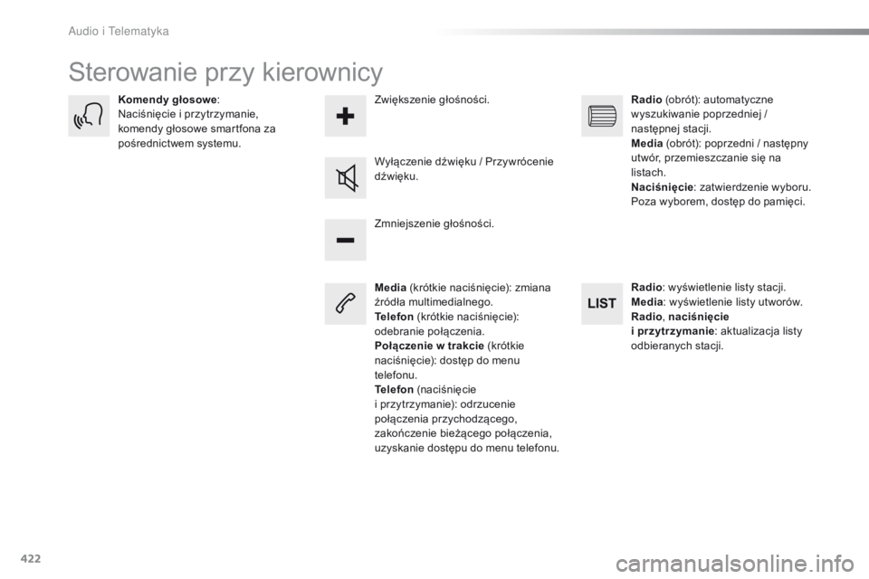 Peugeot Traveller 2016 Instrukcja Obsługi (in Polish) 422
Traveller-VP_pl_Chap10c_RCC-1_ed01-2016
Sterowanie przy kierownicy
Media (krótkie naciśnięcie): zmiana
źródła multimedialnego.
Telefon (krótkie naciśnięcie):
odebranie połączenia.
Po Peugeot Traveller 2016 Instrukcja Obsługi (in Polish) 422
Traveller-VP_pl_Chap10c_RCC-1_ed01-2016
Sterowanie przy kierownicy
Media (krótkie naciśnięcie): zmiana
źródła multimedialnego.
Telefon (krótkie naciśnięcie):
odebranie połączenia.
Po