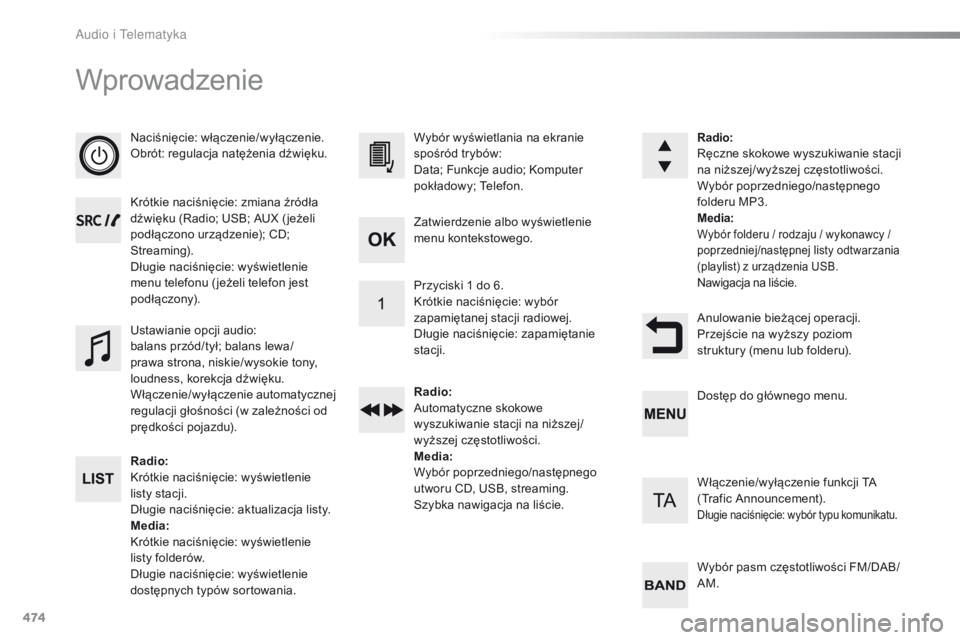 Peugeot Traveller 2016  Instrukcja Obsługi (in Polish) 474
Wprowadzenie
Naciśnięcie: włączenie/wyłączenie.
Obrót: regulacja natężenia dźwięku.
Krótkie naciśnięcie: zmiana źródła 
dźwięku (Radio; USB; AUX ( jeżeli 
podłączono urządze