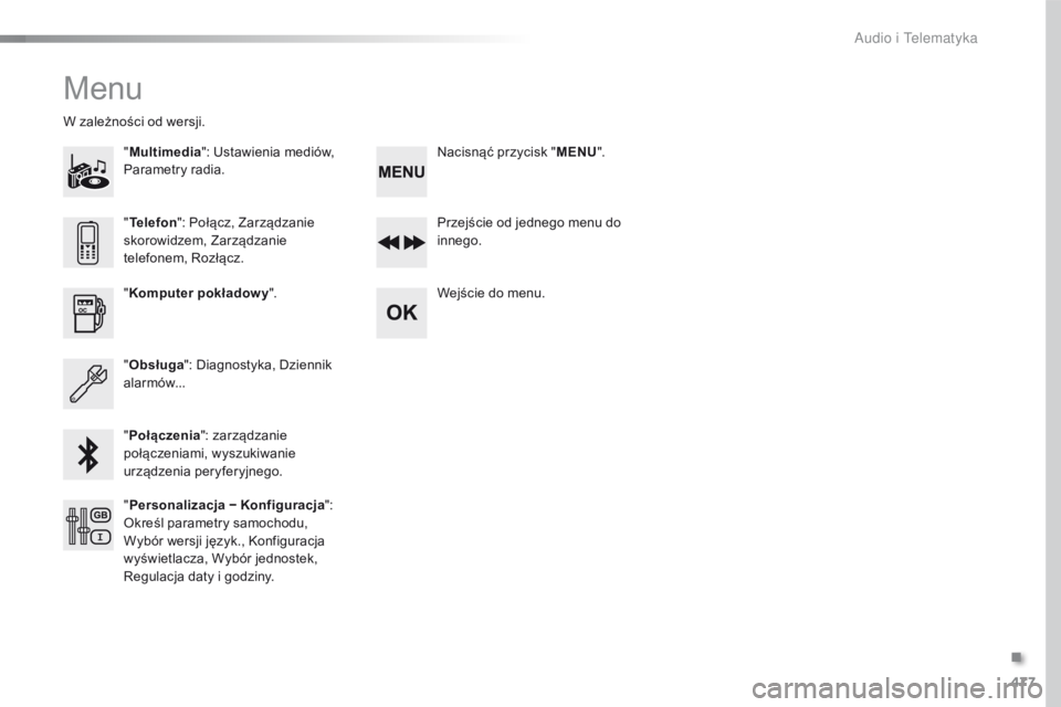 Peugeot Traveller 2016  Instrukcja Obsługi (in Polish) 477
Traveller-VP_pl_Chap10d_RD6_ed01-2016
Menu
"Multimedia ": Ustawienia mediów, 
Parametry radia.
W zależności od wersji.
Przejście od jednego menu do 
innego.
Wejście do menu.
" Kom