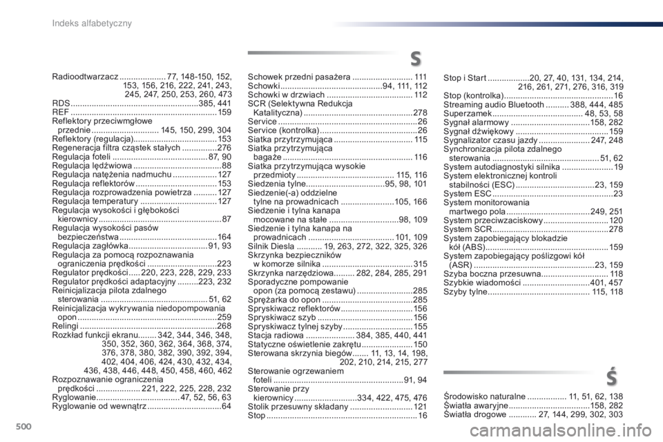 Peugeot Traveller 2016  Instrukcja Obsługi (in Polish) 500
Traveller-VP_pl_Chap11_index-alpha_ed01-2016
Stop i Start ..................20, 27, 40, 131, 134, 214,  
216, 261, 271, 276, 316, 319
Stop (kontrolka)
 ............................................