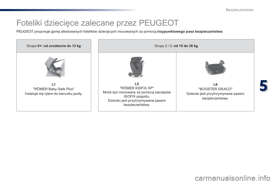Peugeot Traveller 2016  Instrukcja Obsługi (in Polish) 7
5
Bezpieczeństwo
 
 
Grupy 2 i 3 : od 15 do 36 kg 
 
 
   
 
   
 
 
   
 
   
L5 
   
"RÖMER KIDFIX XP"  
Może być mocowany za pomocą zaczepów 
ISOFIX pojazdu.  
Dziecko jest przytrzymywane p