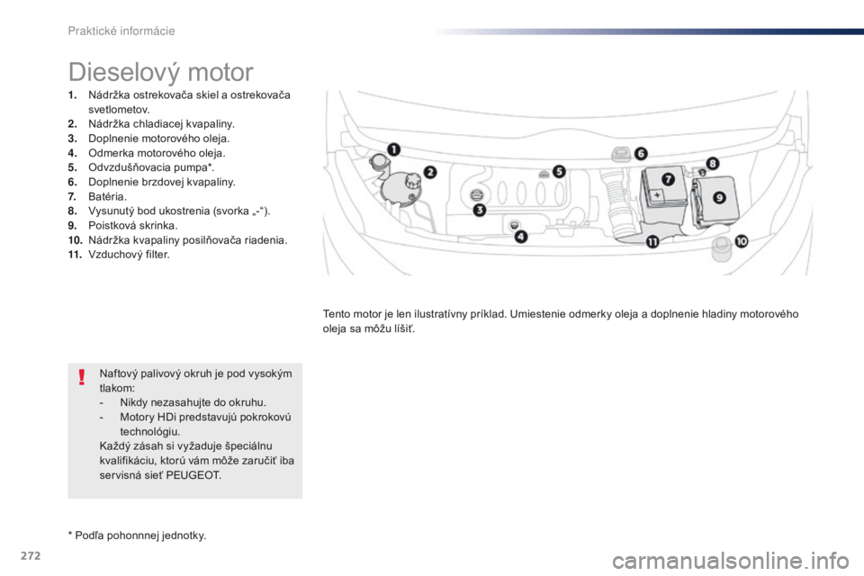 Peugeot Traveller 2016 Užívateľská príručka (in Slovak) 272
Traveller-VP_sk_Chap07_info-pratiques_ed01-2016
* Podľa pohonnnej jednotky.
Dieselový motor
1. Nádržka ostrekovača skiel a ostrekovača svetlometov.
2.
N
ádržka chladiacej kvapaliny.
3.
Peugeot Traveller 2016 Užívateľská príručka (in Slovak) 272
Traveller-VP_sk_Chap07_info-pratiques_ed01-2016
* Podľa pohonnnej jednotky.
Dieselový motor
1. Nádržka ostrekovača skiel a ostrekovača svetlometov.
2.
N
ádržka chladiacej kvapaliny.
3.