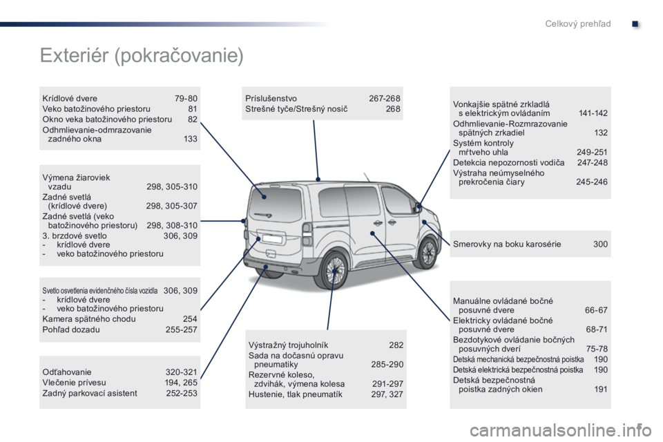 Peugeot Traveller 2016  Užívateľská príručka (in Slovak) 5
Traveller-VP_sk_Chap00b_vue-ensemble_ed01-2016
Svetlo osvetlenia evidenčného čísla vozidla 306, 309
-
 k
rídlové dvere
-
 
v

eko batožinového priestoru
Kamera spätného chodu
 
2
 54
Pohľ