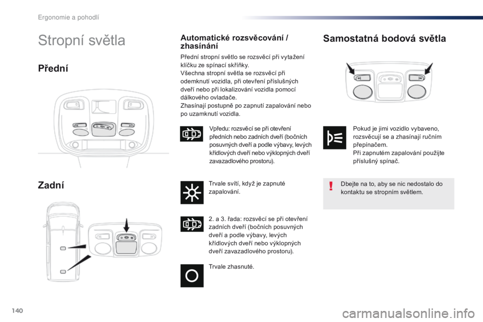 Peugeot Traveller 2016  Návod k obsluze (in Czech) 140
Traveller-VP_cs_Chap03_ergonomie-et-confort_ed01-2016
Samostatná bodová světla
ZadníStropní světlaAutomatické rozsvěcování / 
zhasínání
Přední stropní světlo se rozsvěcí při vy