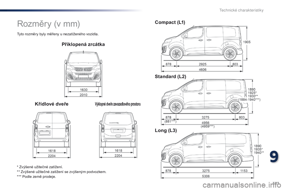 Peugeot Traveller 2016 Návod k obsluze (in Czech) 323
Traveller-VP_cs_Chap09_caracteristiques-techniques_ed01-2016
Přiklopená zrcátka
Křídlové dveře
Výklopné dveře zavazadlového prostoru
Compact (L1)
Standard (L2)
Long (L3)
* Zvýšené u Peugeot Traveller 2016 Návod k obsluze (in Czech) 323
Traveller-VP_cs_Chap09_caracteristiques-techniques_ed01-2016
Přiklopená zrcátka
Křídlové dveře
Výklopné dveře zavazadlového prostoru
Compact (L1)
Standard (L2)
Long (L3)
* Zvýšené u