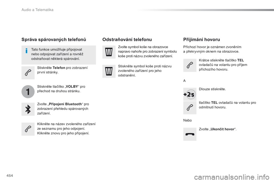 Peugeot Traveller 2016  Návod k obsluze (in Czech) 454
1
Traveller-VP_cs_Chap10c_RCC-1_ed01-2016
Přijímání hovoru
Příchozí hovor je oznámen zvoněním 
a  překryvným oknem na obrazovce.
Krátce stiskněte tlačítko T EL 
ovladačů na volan