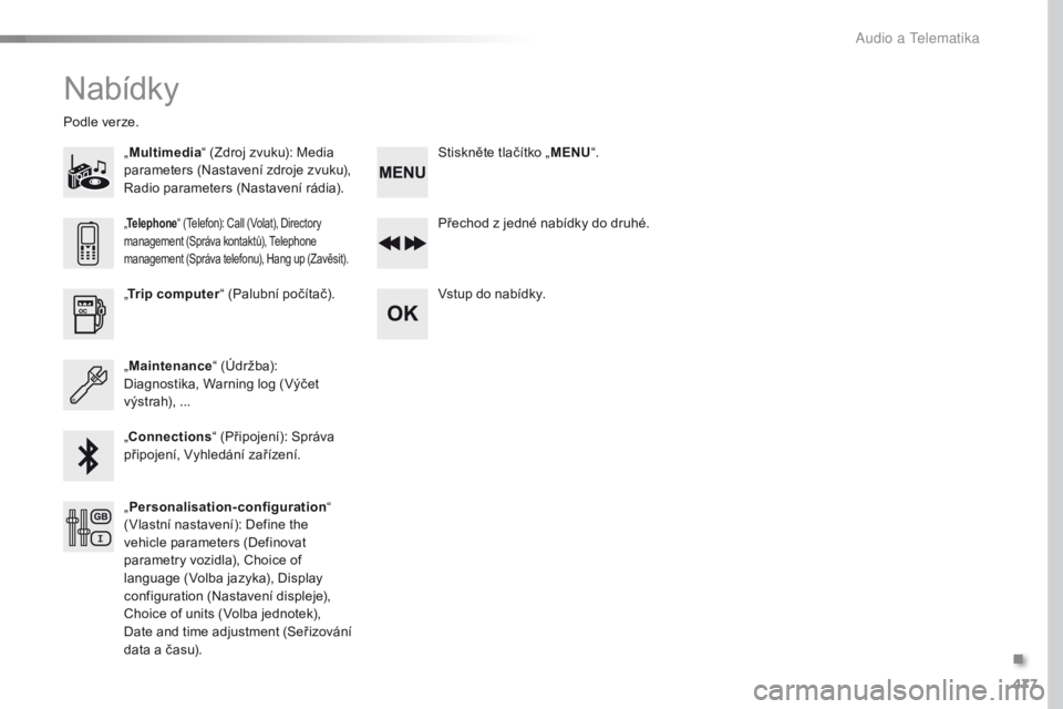 Peugeot Traveller 2016  Návod k obsluze (in Czech) 477
Traveller-VP_cs_Chap10d_RD6_ed01-2016
Nabídky
„Multimedia “ (Zdroj zvuku): Media 
parameters (Nastavení zdroje zvuku), 
Radio parameters (Nastavení rádia).
Podle verze.
Přechod z jedné n